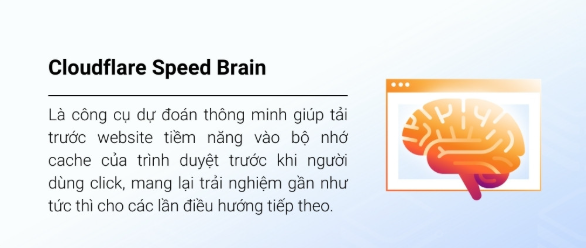 Cloudflare, Cloudflare Speed Brain
